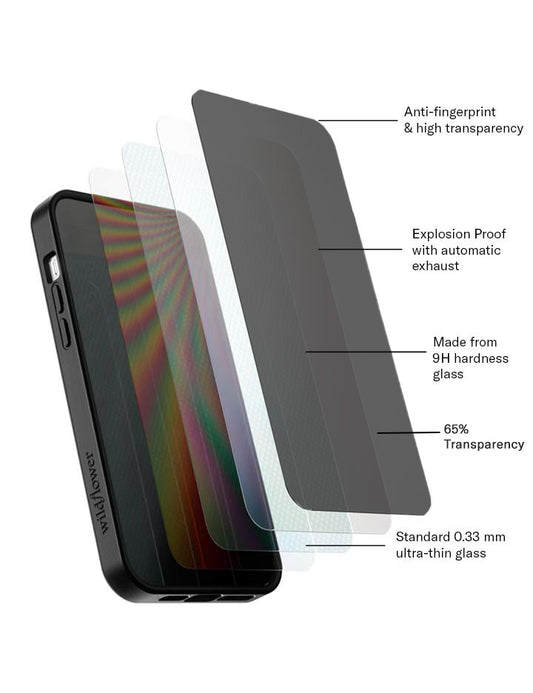 Wildflower Privacy Screen Protector