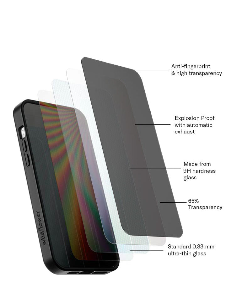 Privacy Screen Protector – Wildflower Cases
