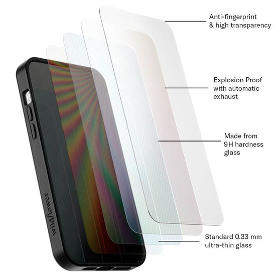 Wildflower iPhone Screen Protectors Wildflower Cases